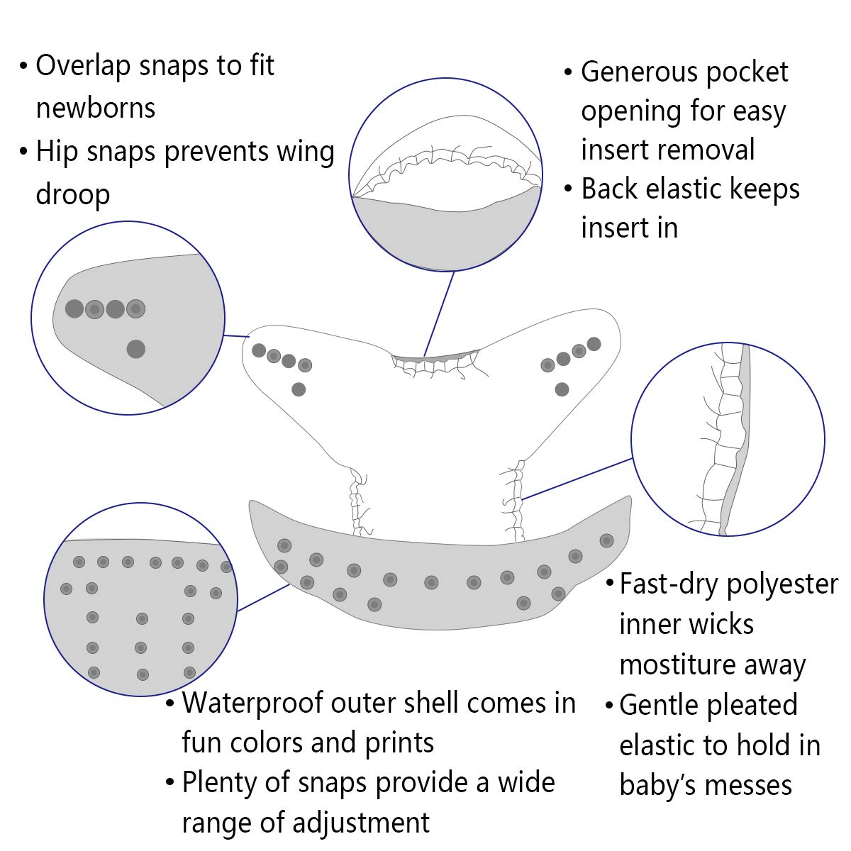 ALVABABY 3 기저귀 쉘 + 3 삽입 아기 천 기 - Pampers Diaper Premium Care 리뷰 및 가격